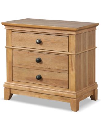 Furniture of America