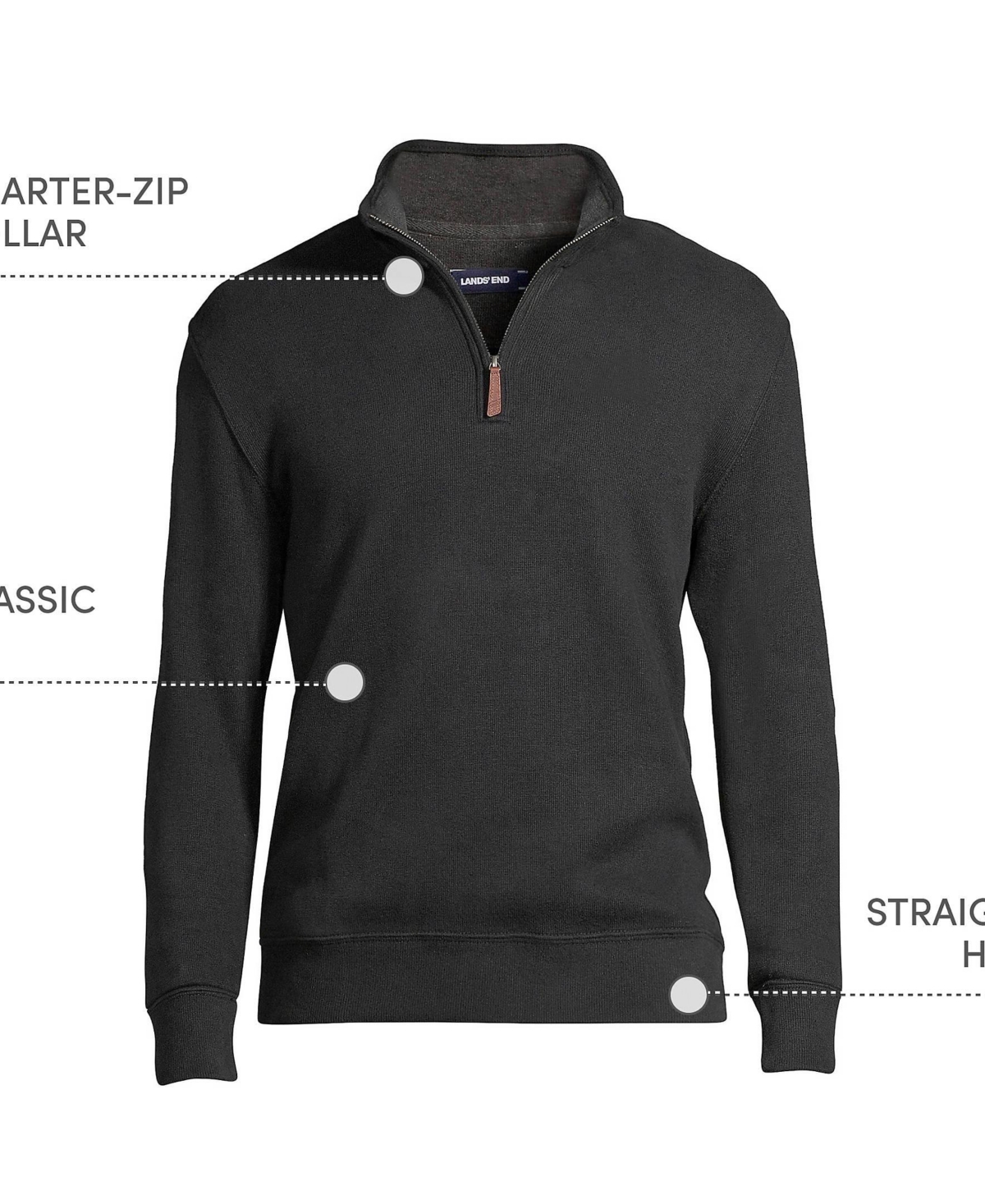 Lands' End Big & Tall Bedford Rib Quarter Zip Sweater