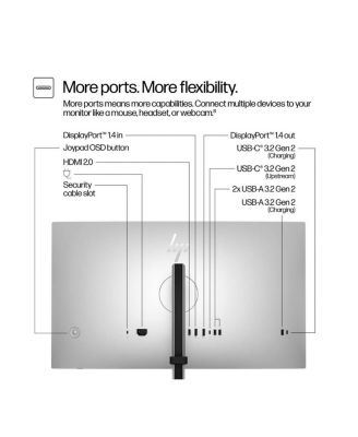 Series 7 Pro 727pq 27" 16:9 WQHD 120Hz IPS LCD Monitor
