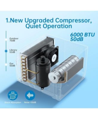 6,000 BTU Energy Saving Window Air Conditioner - WiFi Smart Controls, Dehumidifier & Fan Modes, Quiet 50dB Operation, Cools 250 Sq. Ft