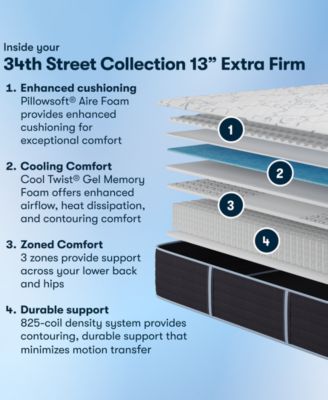 Serta 34th Street 13 Extra Firm Tight Top Mattress Collection In White