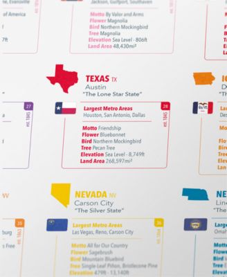 Puzzle By Number Map of the United States Building Toy Set, 1400 Pieces