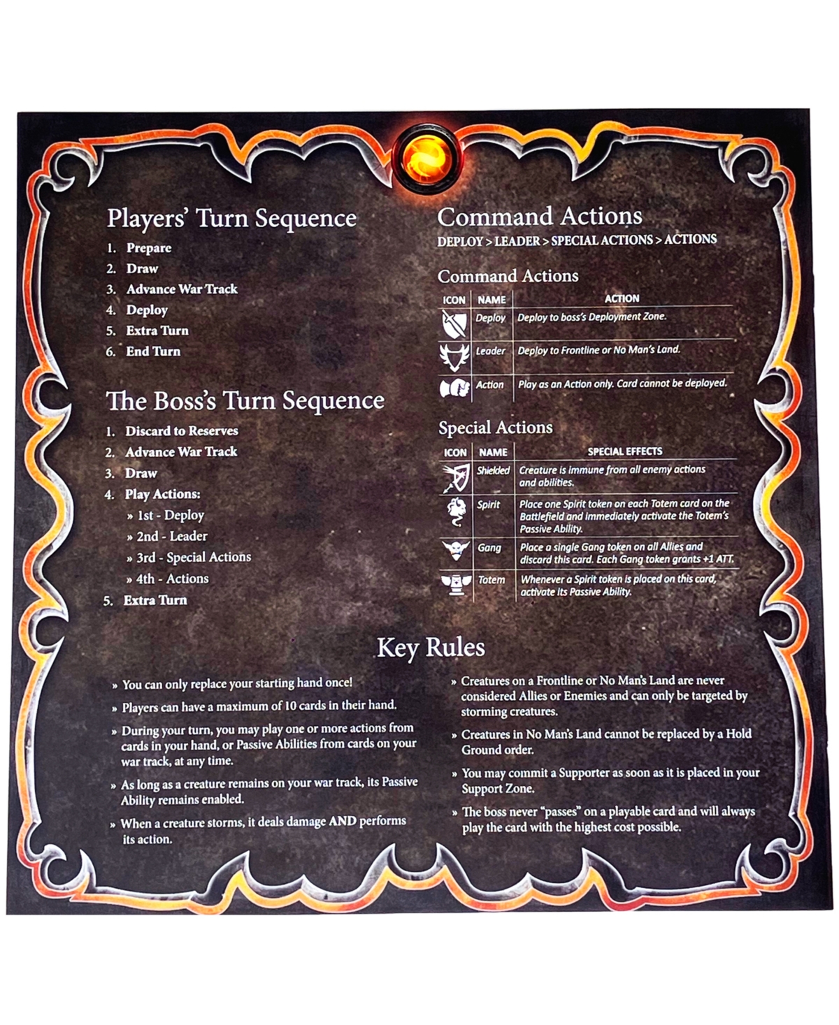 Awaken Realms Lite Siegestorm Siegemode Deck Building Game In Multi