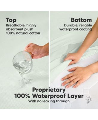 2-Pack Protect+ Waterproof Crib Mattress Protector Covers, Quin Quilted Cotton Baby Mattress Topper, Toddler Crib Sheets