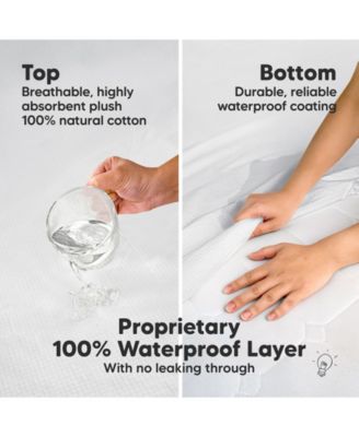 2-Pack Protect+ Waterproof Crib Mattress Protector Covers, Quin Quilted Cotton Baby Mattress Topper, Toddler Crib Sheets