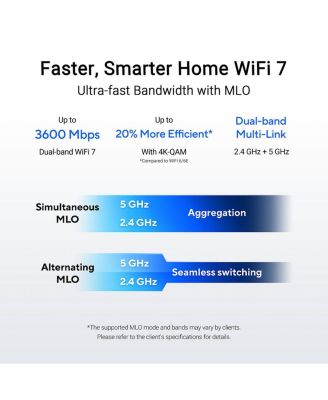 RT-BE58U BE3600 Dual-Band Wi-Fi 7 Smart AiMesh Router, Black