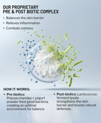 Cool Biotic Prebiotic Redness Relief Cream