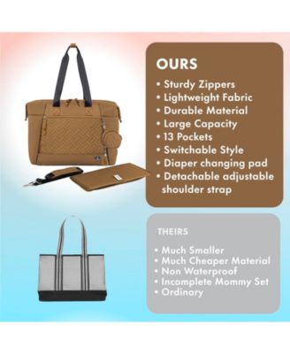 Large Diaper Bag Tote with Pacifier Case and Changing Pad, Travel Diaper Tote for Mom and Dad