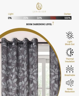 Modern Leaves Room Darkening Grommet Top Curtain Panels, 42" x 96" (Set of 2)