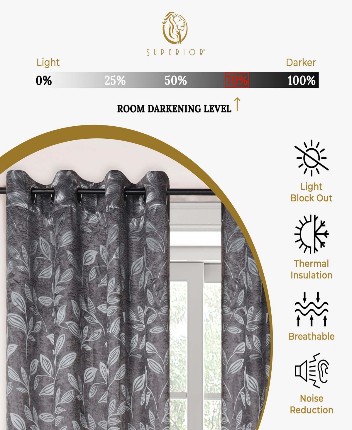 Superior Modern Leaves Room Darkening Grommet Top Curtain Panels, 42" x 96" (Set of 2)