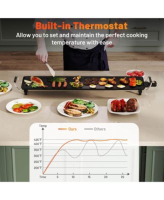 35" Extra Large Electric Griddle with 4-Level Thermostat Control and Removable Drip Tray
