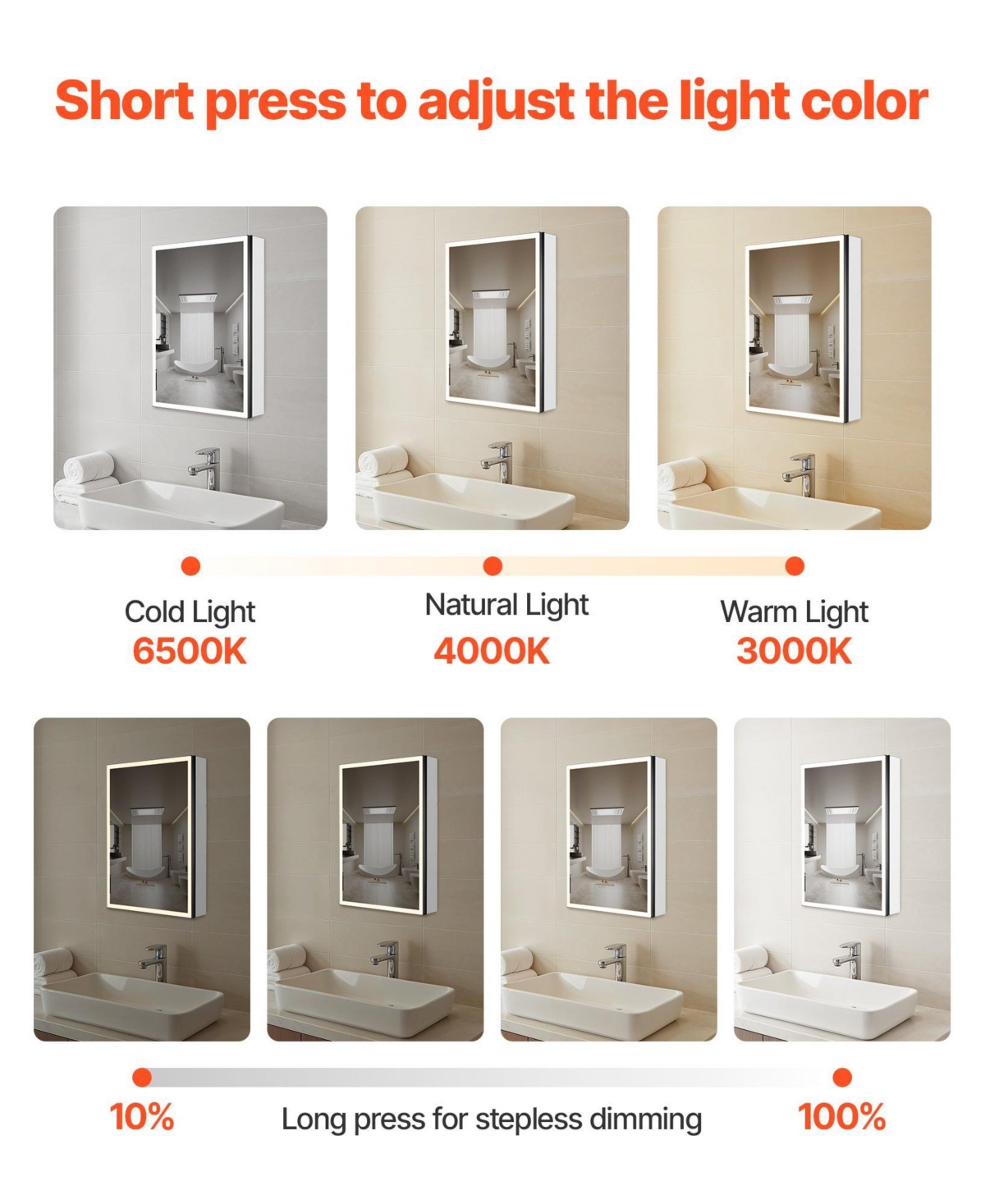 Slickblue Recessed Lighted Cabinet with Dual Mirrors for Bathroom Storage