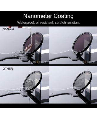 58mm Nano X CPL+Variable Fader NDX ND2-ND32