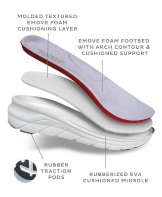 Women's Mel EMOVE Walking Shoes