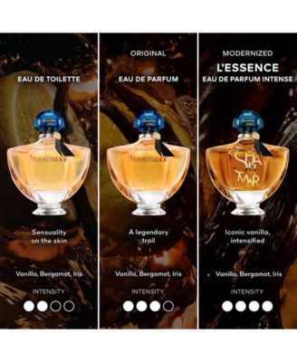 Shalimar L'Essence Eau de Parfum, 3 oz.