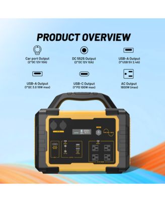 1800W Power Station - 200W Solar Panel
