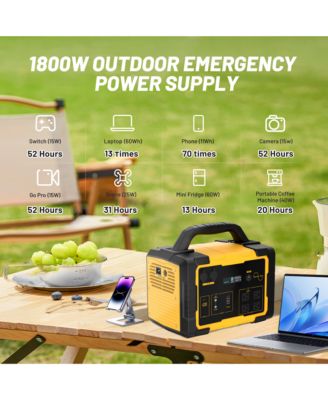 1800W Power Station - 200W Solar Panel