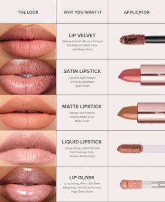 Matte and Satin Velvet Lipstick