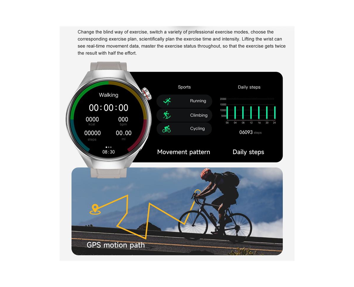 Ruxing Smart 1.75'' Smart watch for Women Men With Bluetooth calling Multiple Sports Modes Intelligent Reminder Health Monitoring Voice Assistant