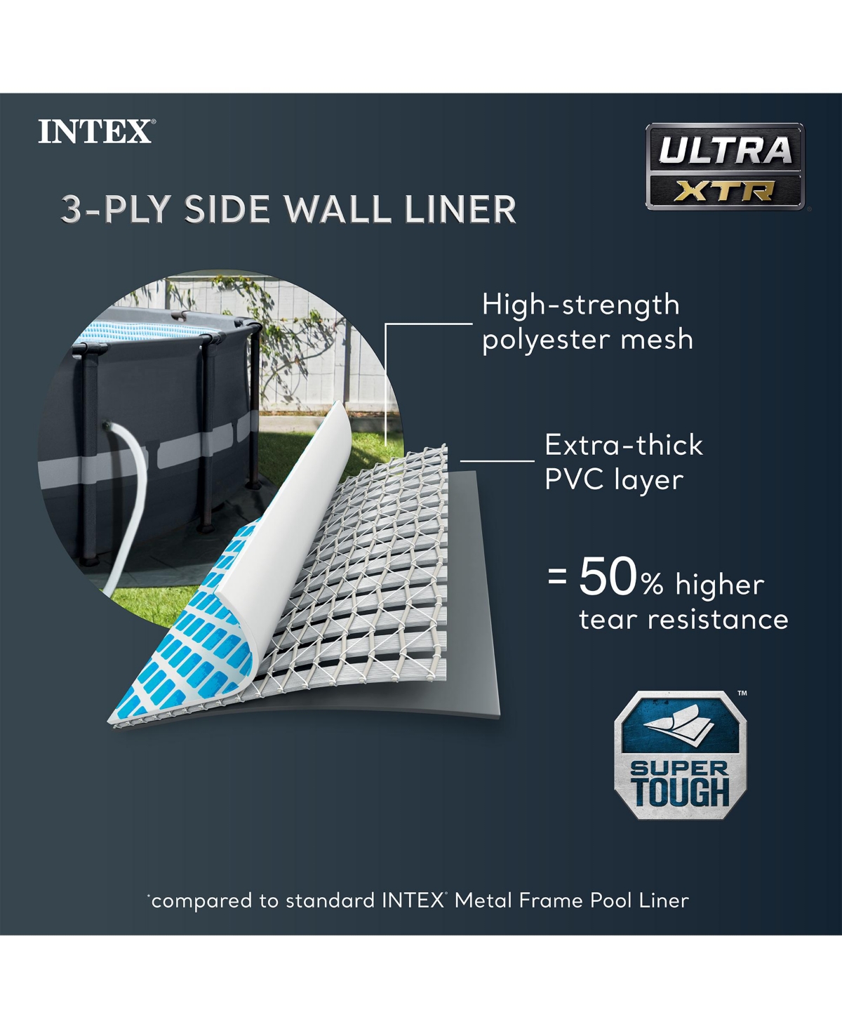 Intex Ultra Frame 26 Foot x 52 Inch Round Above Ground Outdoor Swimming Pool Set