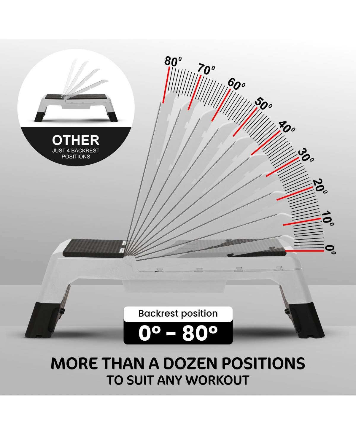 HolaHatha Adjustable Stepper, Fitness Aerobic Deck w/Storage Compartment, Silver