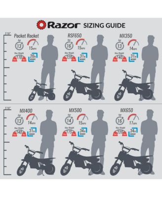 MX400 Dirt Rocket 24V Electric Toy Motocross Dirt Bike, White (2 Pack