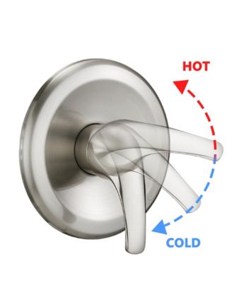 Drill-Free Stainless Steel Slide Bar Combo Rain Showerhead 7-Setting Hand, Dual Shower Head Spa System (Rough-in Valve Included)