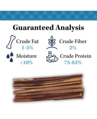 12” Bully Sticks for Dogs – Standard – 5 Count Bag – All-Natural, Single-Ingredient, Long-Lasting Dog Chews