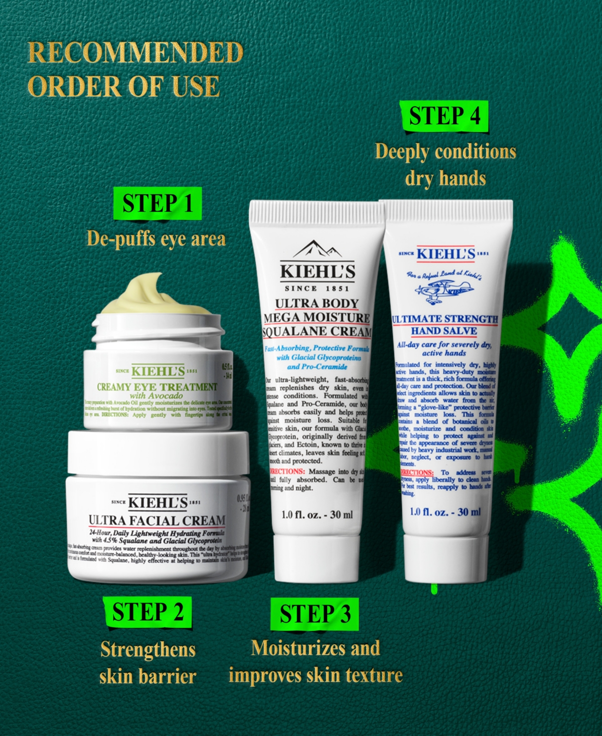 Kiehl's Since 1851 4-pc. Head To Toe Hydrators Gift Set In Transparent