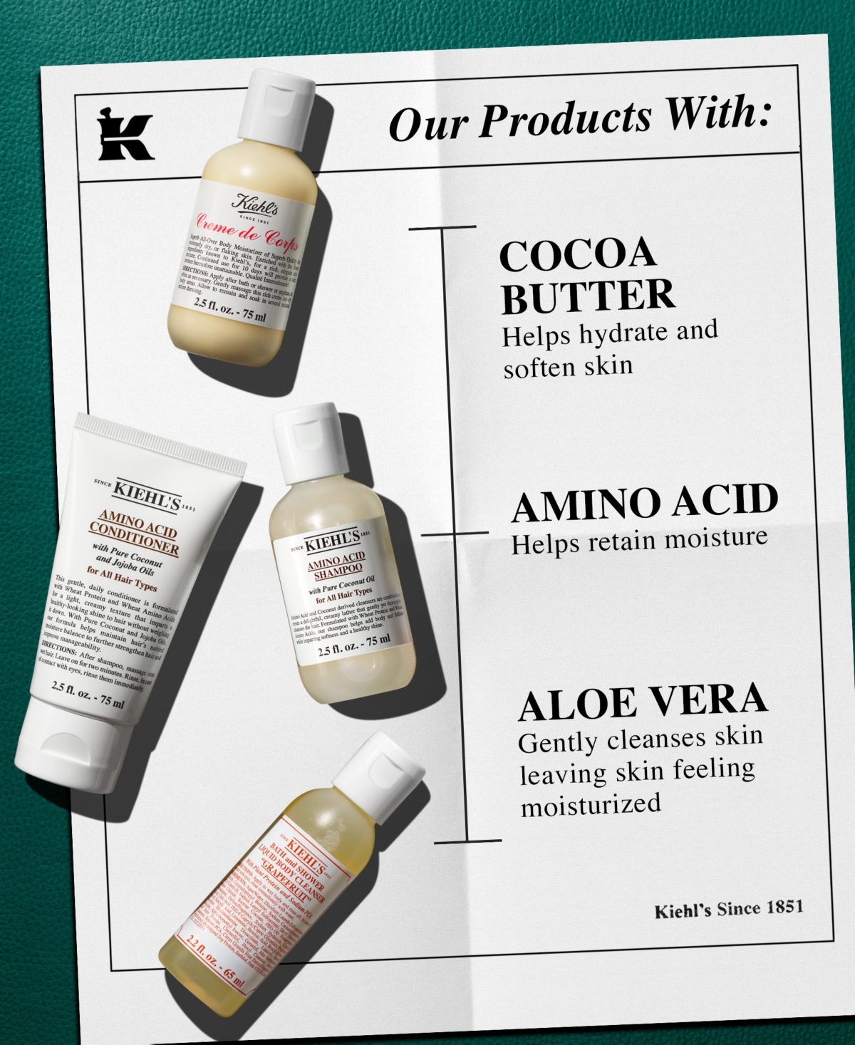 Kiehl's Since 1851 4-pc. Clean Up Your Act Gift Set In Transparent