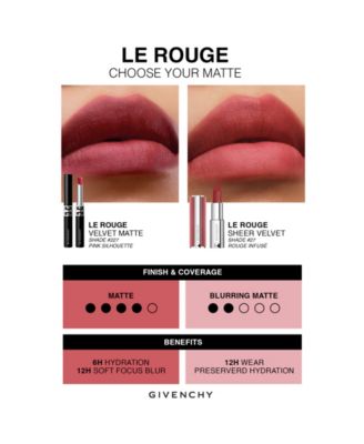 Le Rouge Velvet Matte Long Lasting Lipstick