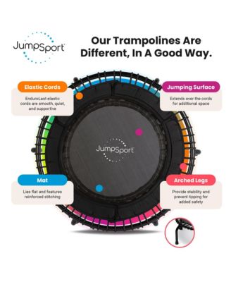 250 Workout Rebounder for Adults, 39" Mini Fitness Trampoline, Black