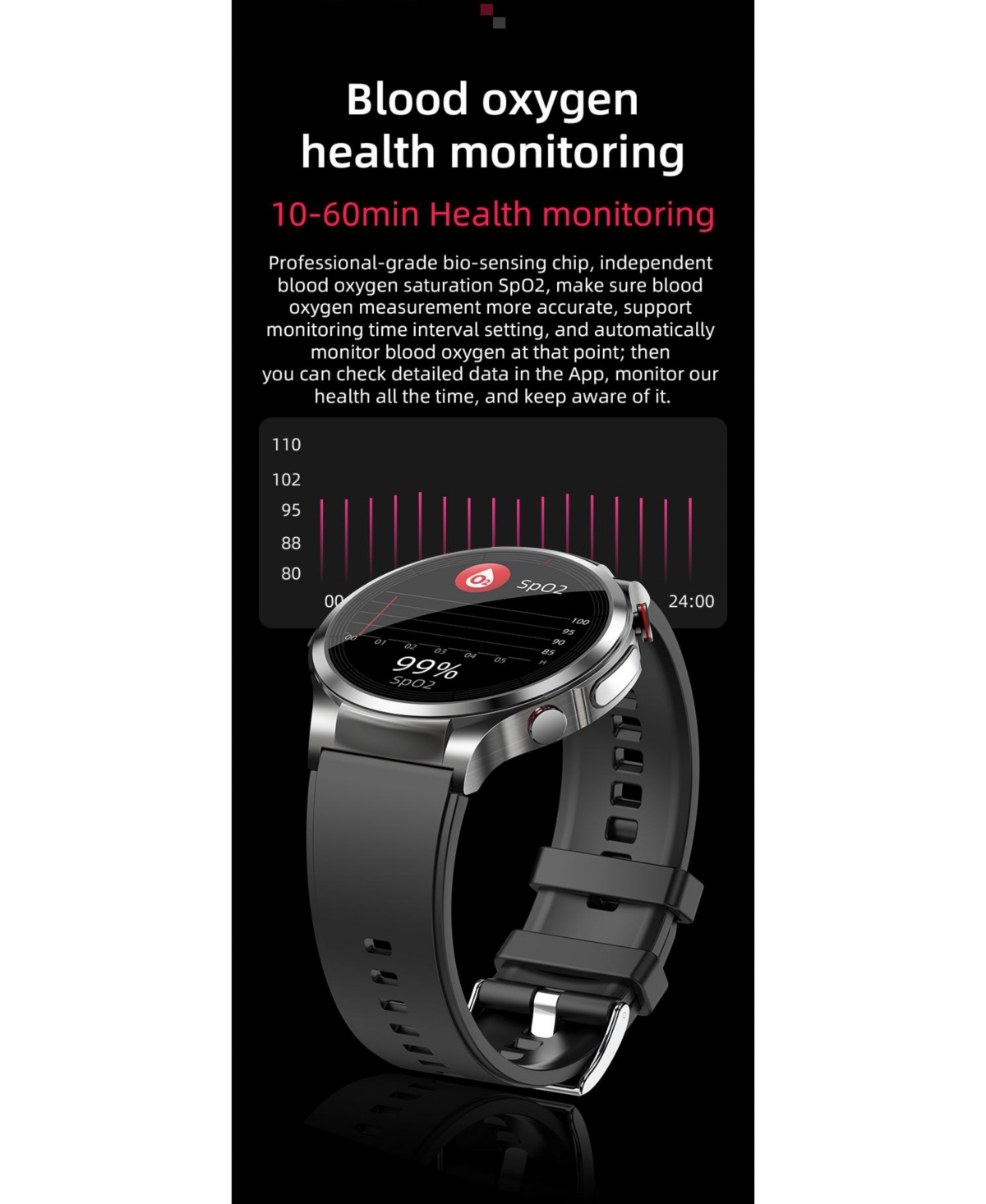 Ruixng Smart HeartGuard Advanced Health Monitoring Smart watch -Red