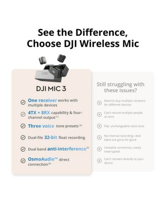 DMT03 Transmitter for Mic 3 Wireless Microphone System