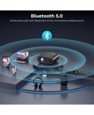 Projector with WiFi & Bluetooth - 800 ANSI Lumens Home Theater, Officially Licensed Netflix/Prime Video/YouTube,  HDMI/USB