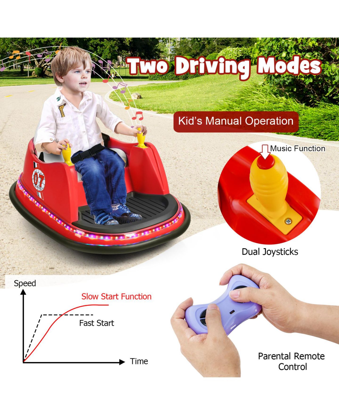 Детская игрушка HONGGE 12V Electric Flashing Lights 360-Degree Spin Ride-On Bumper Car, 1 Seat, Ages 2+, цвет: Красный — фото 9