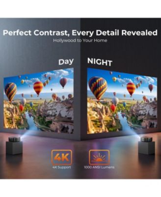 4K Projector with Wifi and Bluetooth, ELEPHAS Outdoor Movie Projector with NETFLIX/Prime Video/YouTube Built-in, 100,000+ Apps Supported