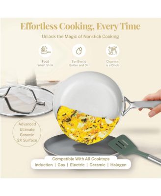 Nonstick Ceramic Titanium Reinforced Modern 15-Pc Cookware Set