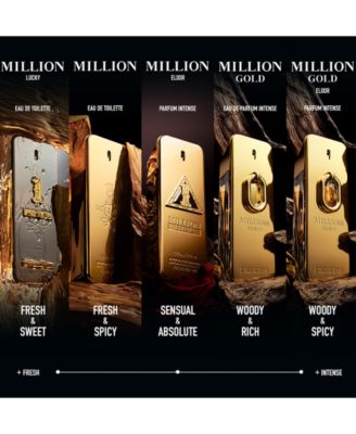 2-Pc. 1 Million Eau De Toilette Gift Set