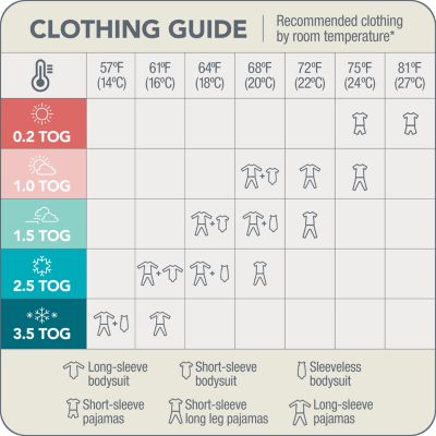 Swaddle Up Sleep Sack - Warm 2.5 TOG