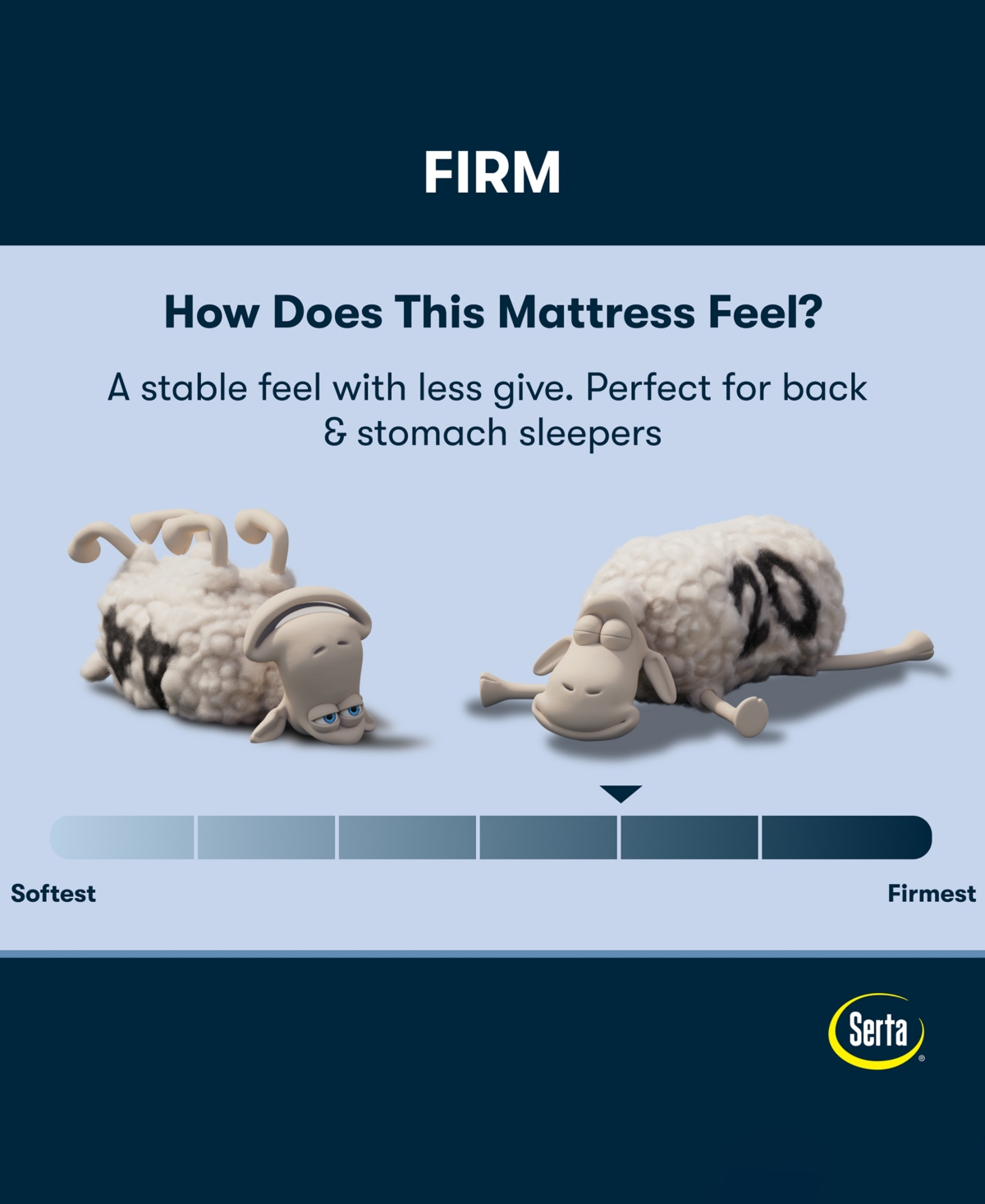 Serta Perfect Sleeper Cobra Lily 10.5" Firm Tight Top Mattress, Twin Xl In Transparent