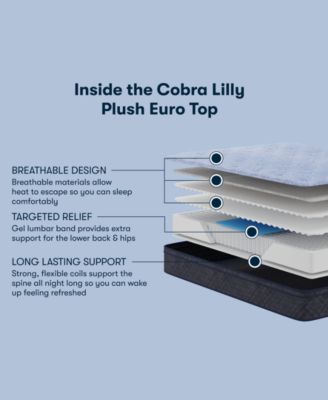 Perfect Sleeper Cobra Lily 11" Plush Euro Top Mattress, Twin