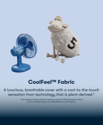 Perfect Sleeper Iceland Poppy 12" Firm Tight Top Mattress, Twin XL