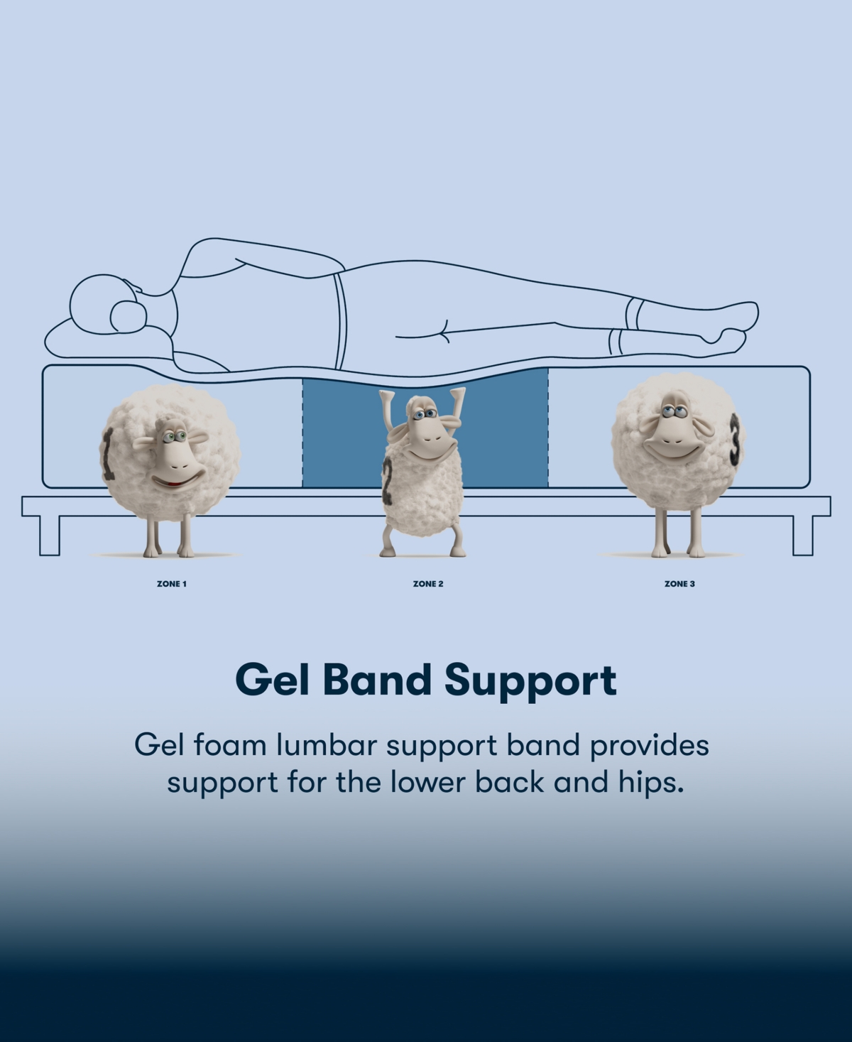 Serta Perfect Sleeper Lavender Falls 12 Firm Hybrid Tight Top Mattress Collection In Transparent