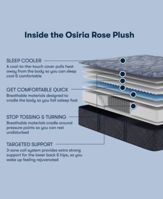 Perfect Sleeper Osiria Rose 13" Plush Tight Top Mattress, King