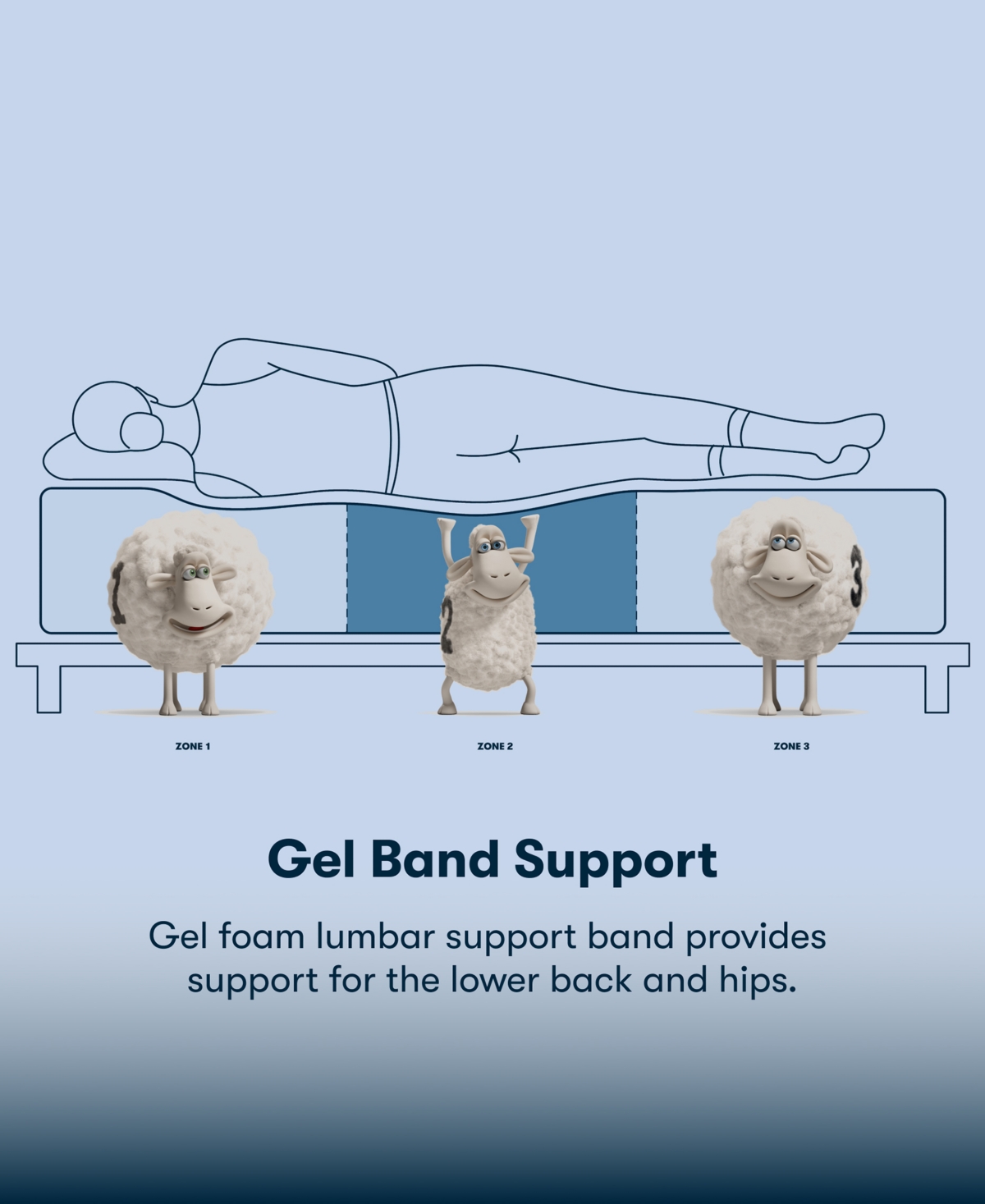 Serta Perfect Sleeper Lavender Falls 12 Firm Hybrid Tight Top Mattress Collection In Multi