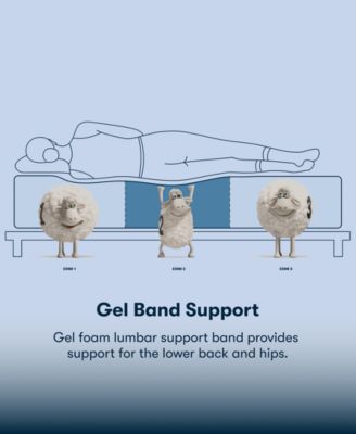 Perfect Sleeper Tundra Valley 14" Plush Hybrid Tight Top Mattress, Twin XL