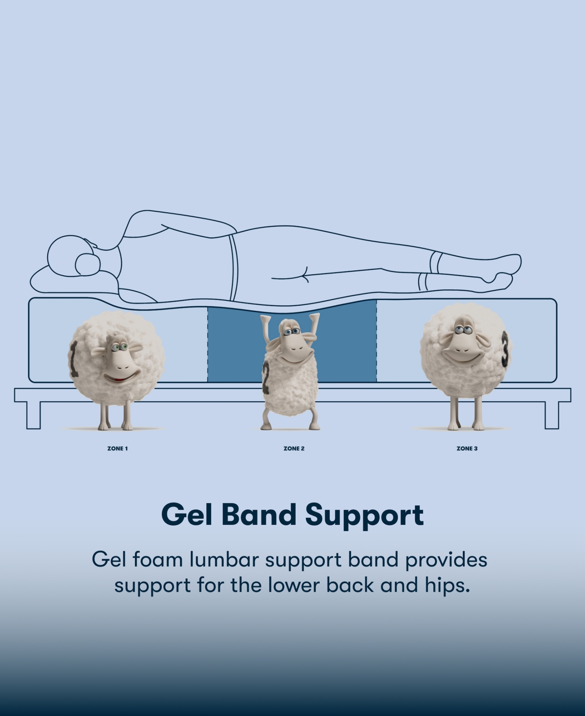 Serta Perfect Sleeper Iceland Poppy 13" Plush Tight Top Mattress Set