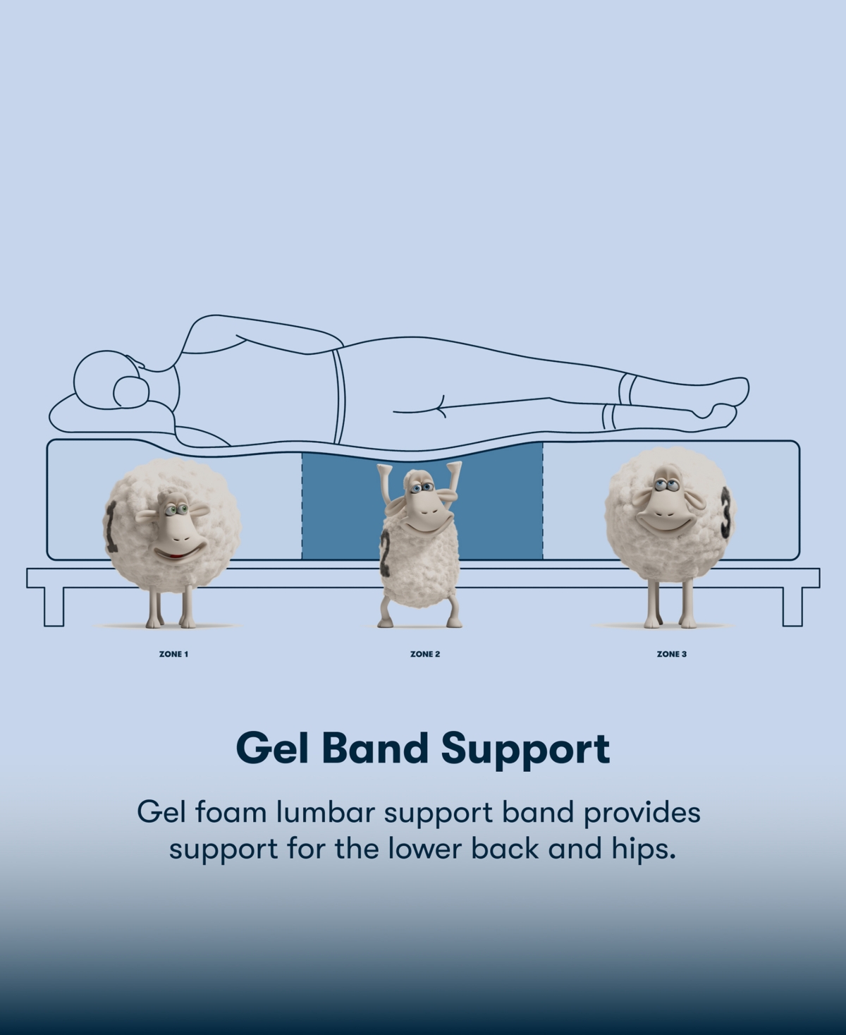 Serta Perfect Sleeper Osiria Rose 14 Firm Pillow Top Mattress Collection In Blue