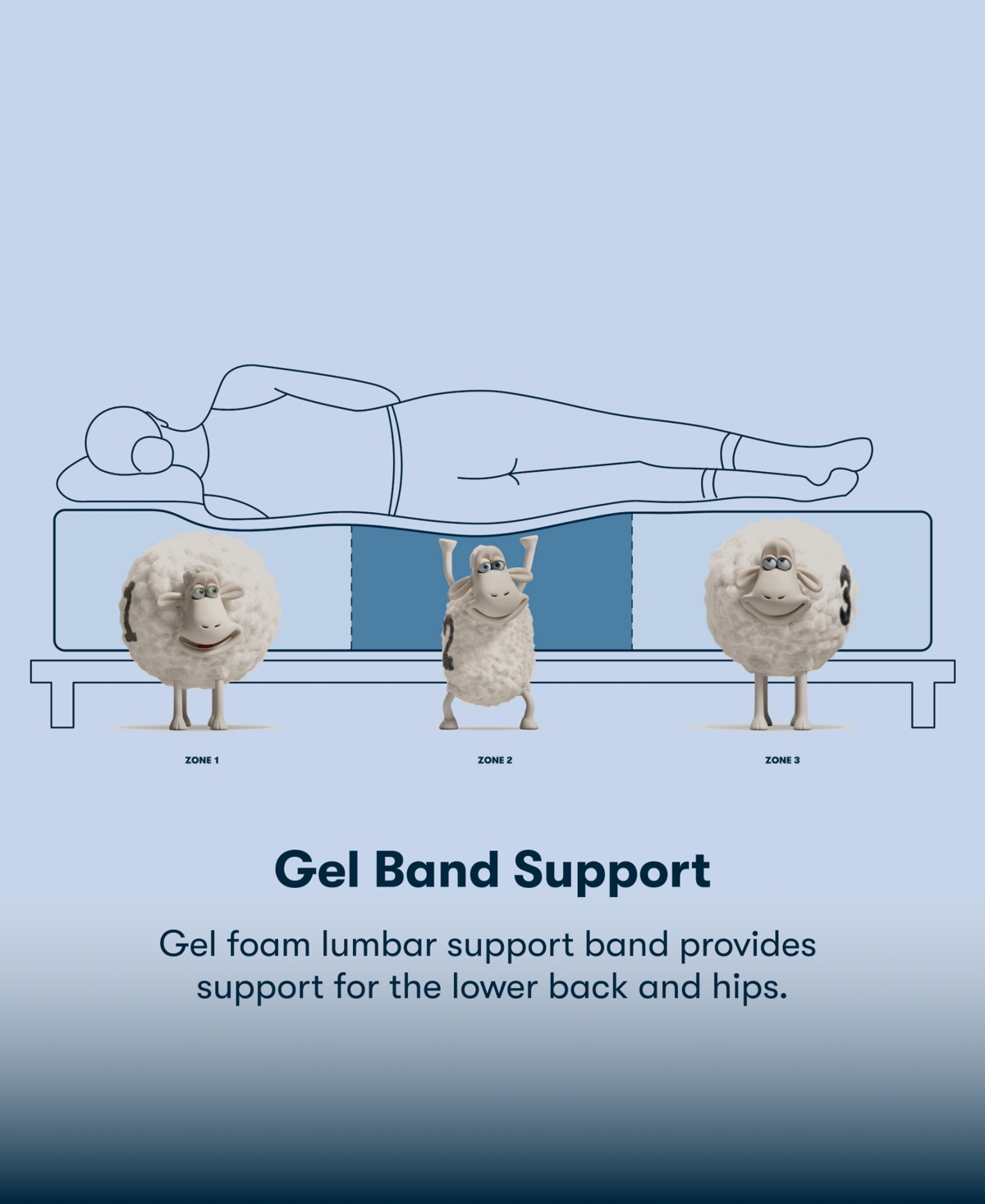 Serta Perfect Sleeper Lavender Falls 12" Medium Hybrid Tight Top Mattress Set, Full In Transparent